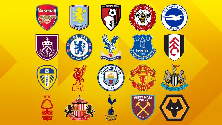 (Being saved for each club's plans)