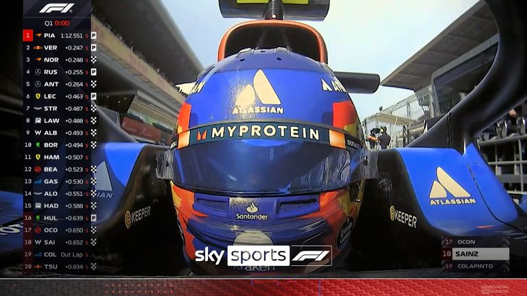 Red Bulls Yuki Tsunoda and Williams driver Carlos Sainz suffered both early exits during the qualification in Spain.