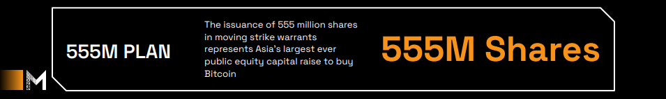 'Microstratey of Asia' Metaplanet aims to acquire over 210,000 BTC by the end of 2027 2 DKK 555 million Shares.